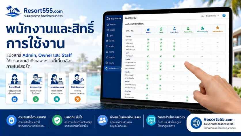 พนักงานและสิทธิ์