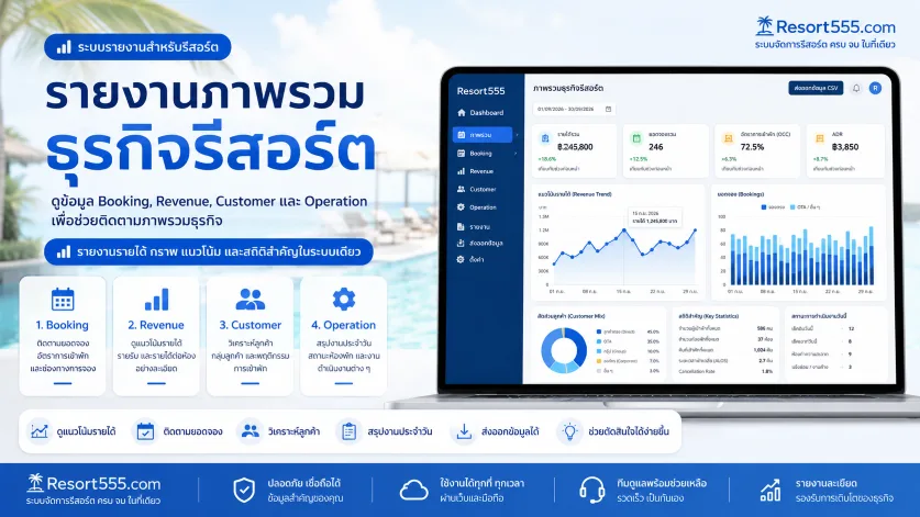 รายงาน
