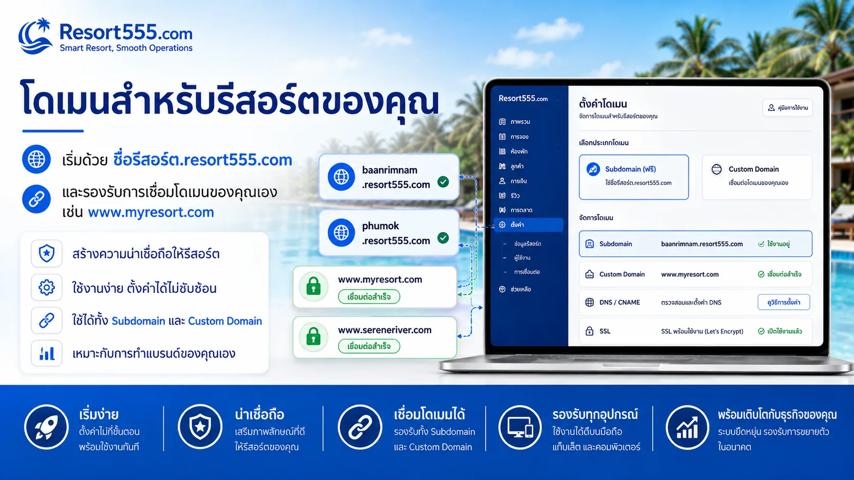 Domain ของรีสอร์ต